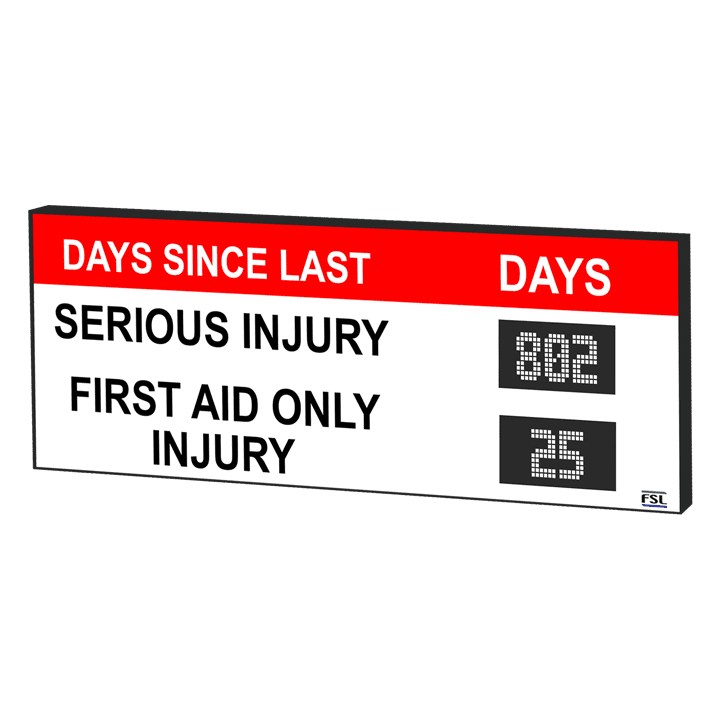 Injury Display Featured Image